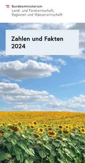 Zahlen und Fakten 2024 